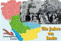 Vie juive en Inde