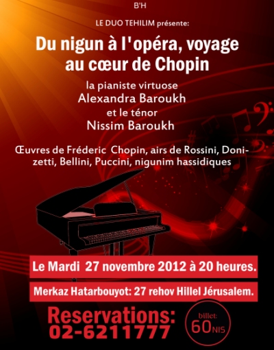 Du Nigun à l'opéra, voyage au coeur de Chopin